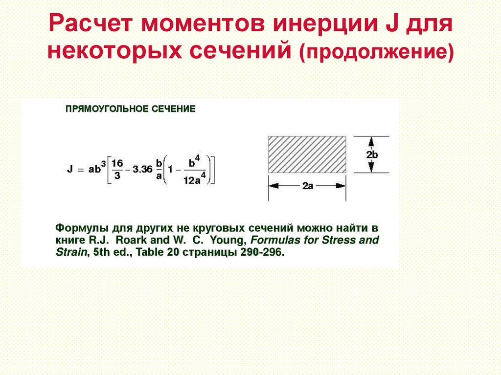 Расчет моментов инерции J для некоторых сечений (продолжение)