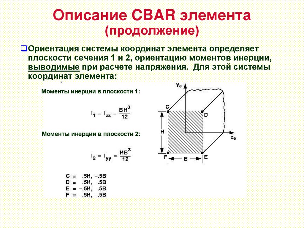 Описание CBAR элемента (продолжение)