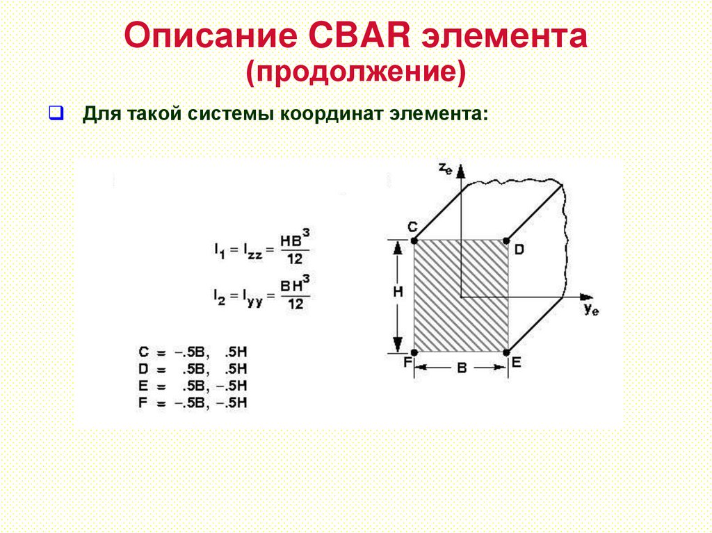 Описание CBAR элемента (продолжение)