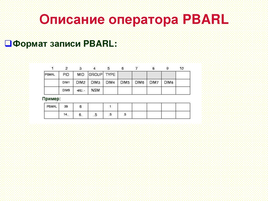 Описание оператора PBARL