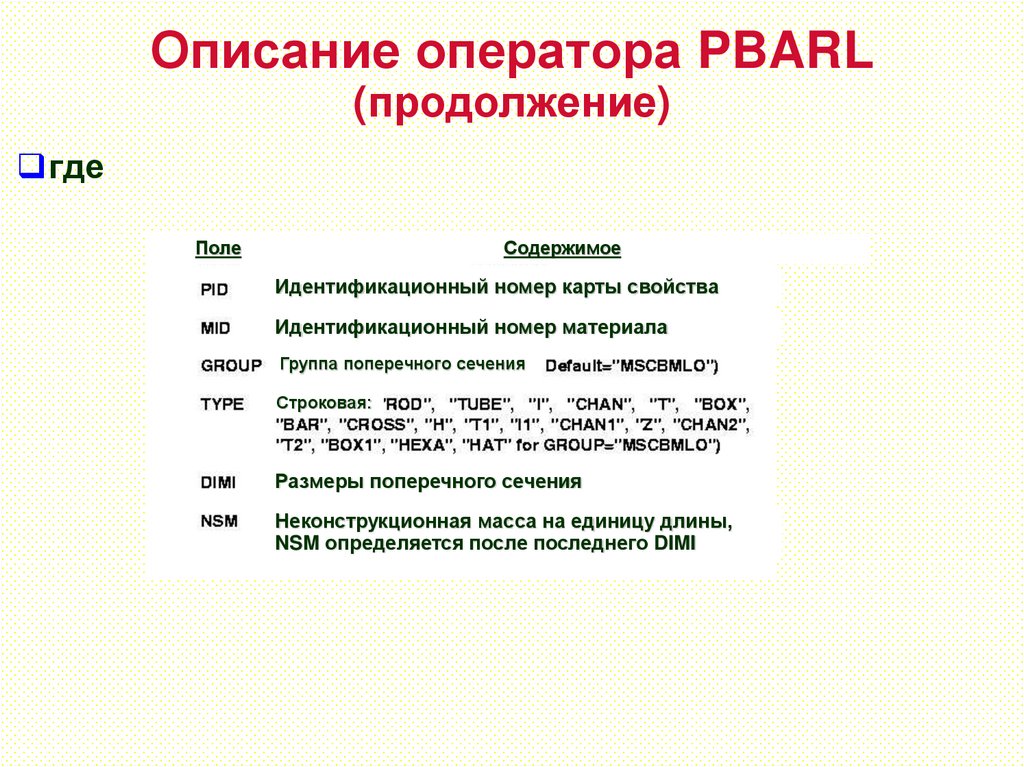 Описание оператора PBARL (продолжение)