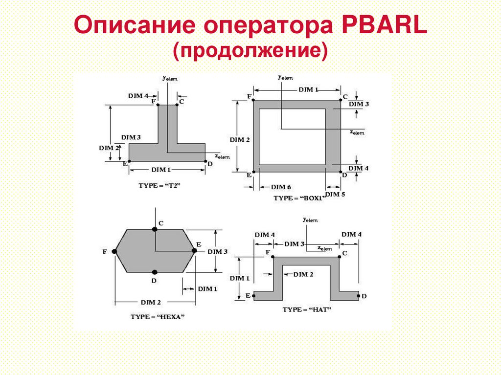 Описание оператора PBARL (продолжение)