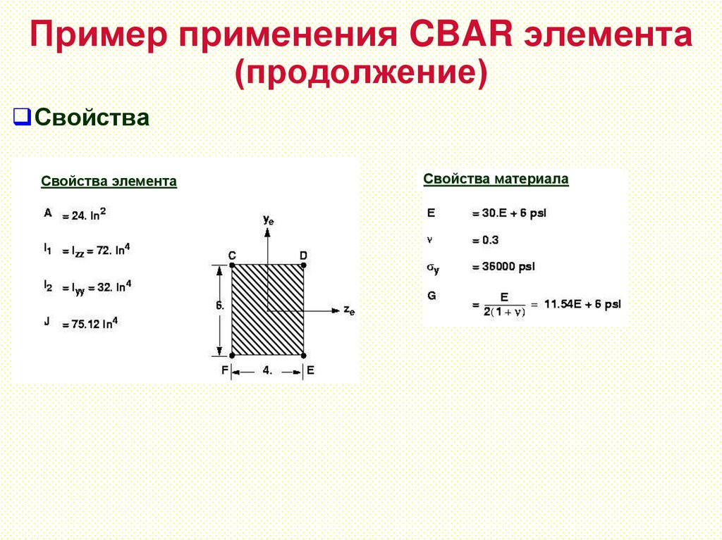 Пример применения CBAR элемента (продолжение)
