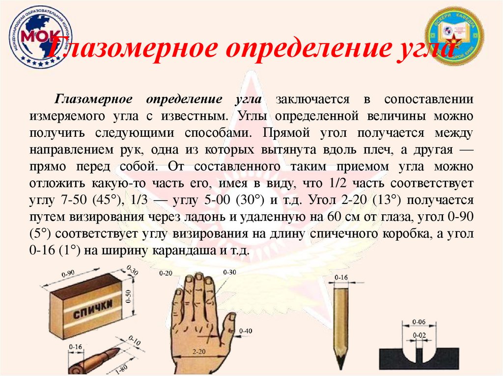 Глазомерное определение угла