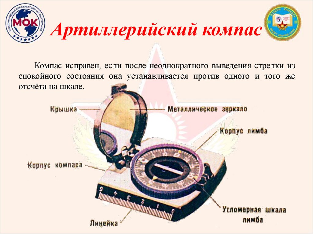 Артиллерийский компас