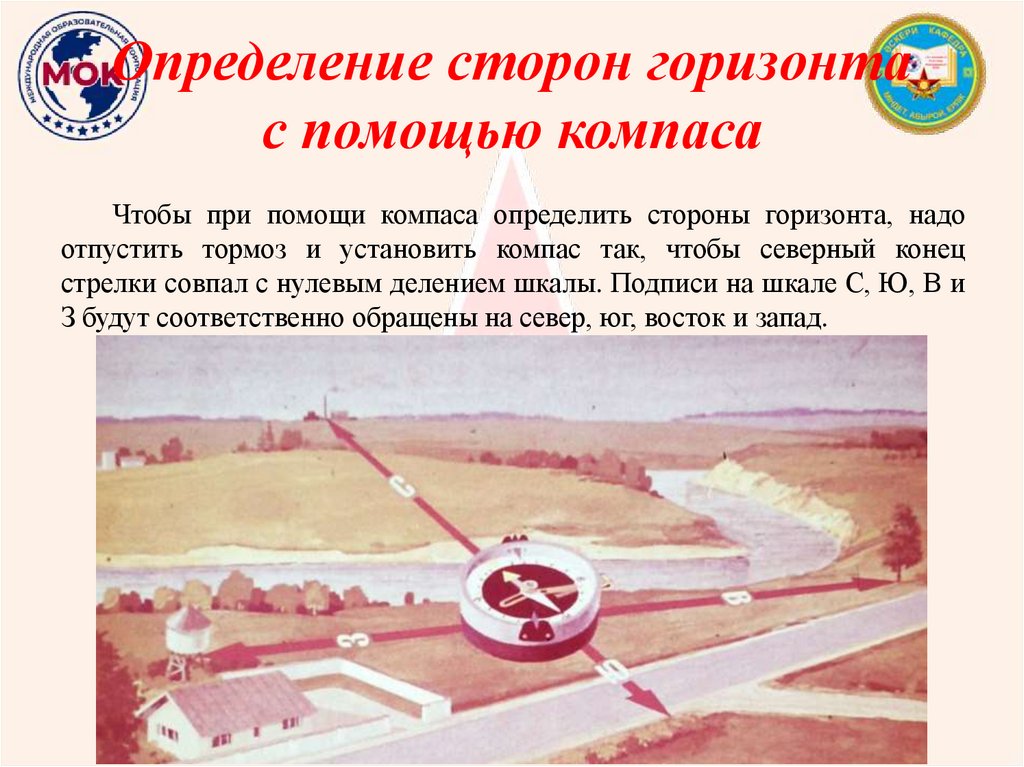 Определение сторон горизонта с помощью компаса