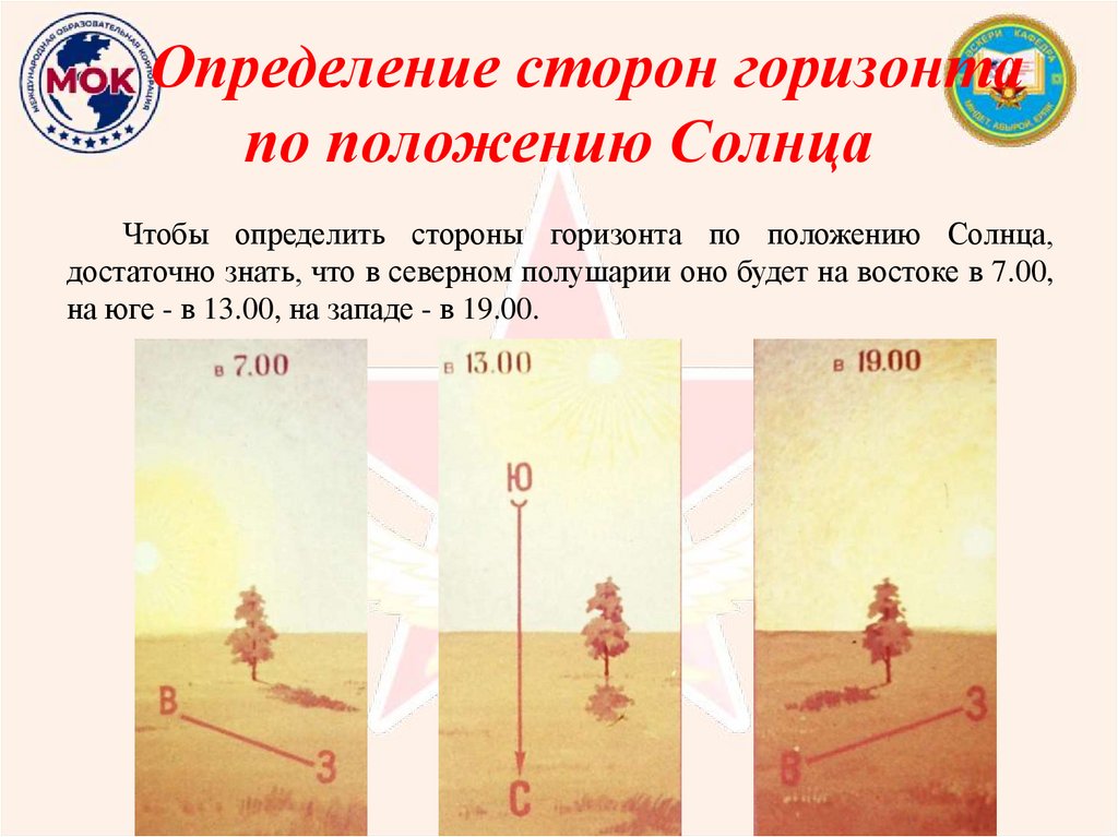 Определение сторон горизонта по положению Солнца