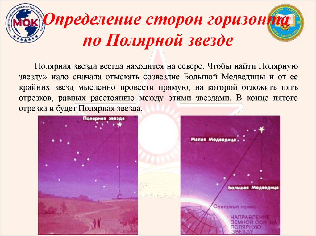 Определение сторон горизонта по Полярной звезде