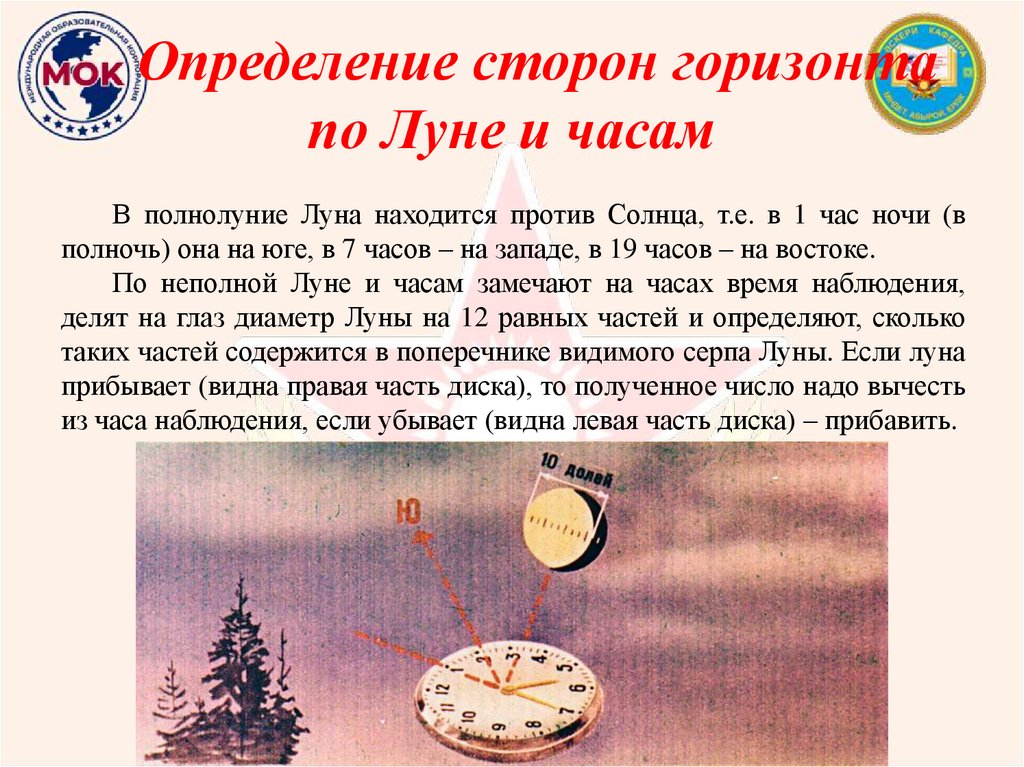 Определение сторон горизонта по Луне и часам