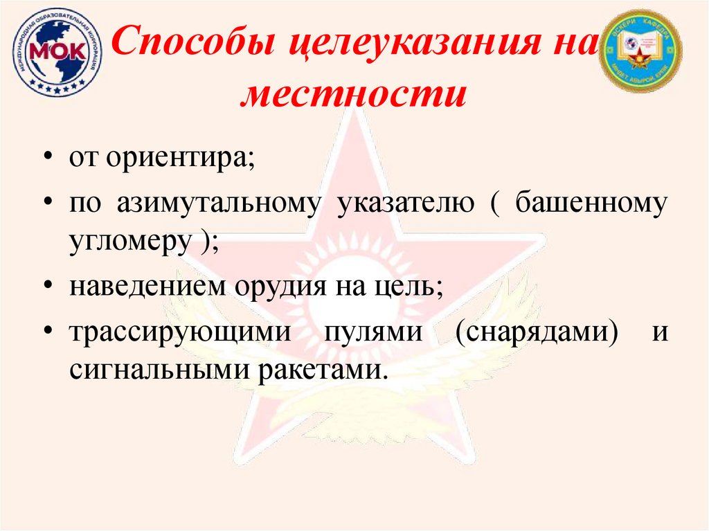 Способы целеуказания на местности