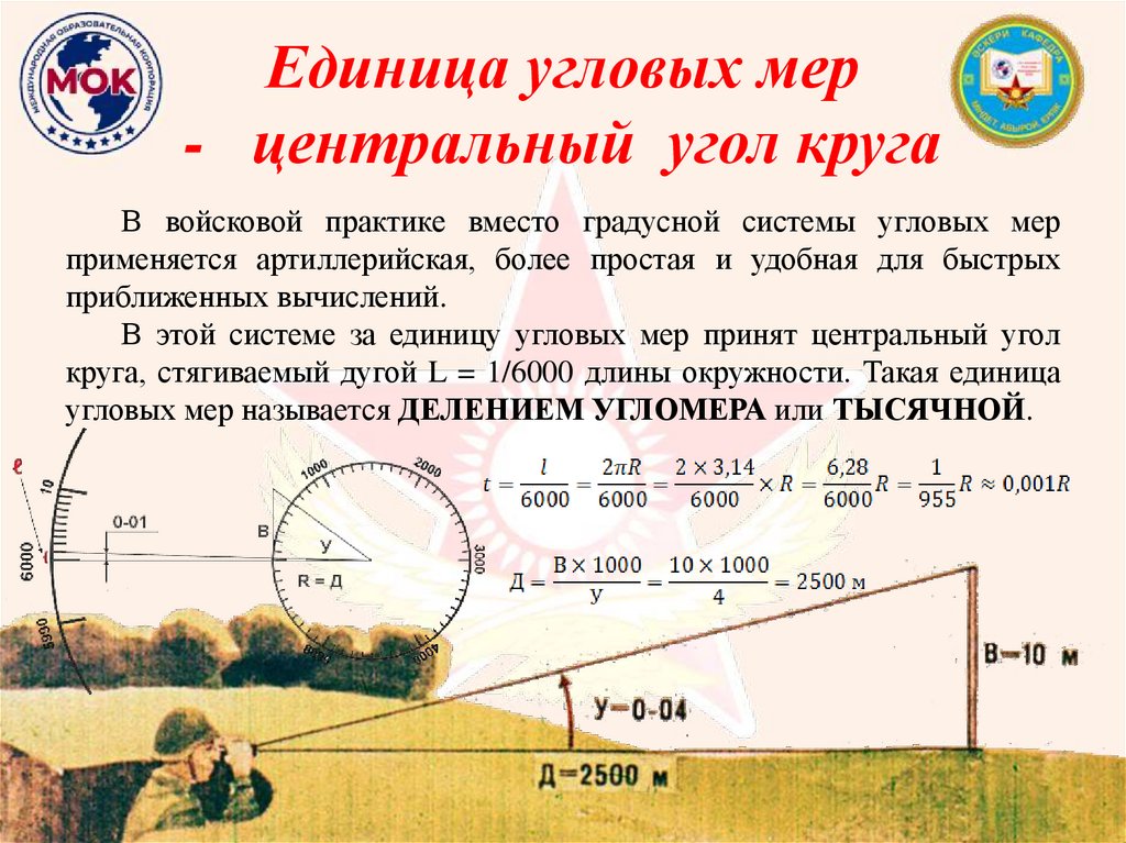Единица угловых мер - центральный угол круга