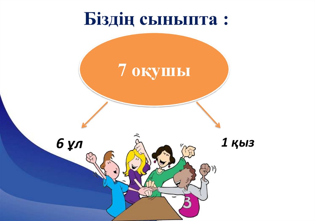 Біздің сыныпта :