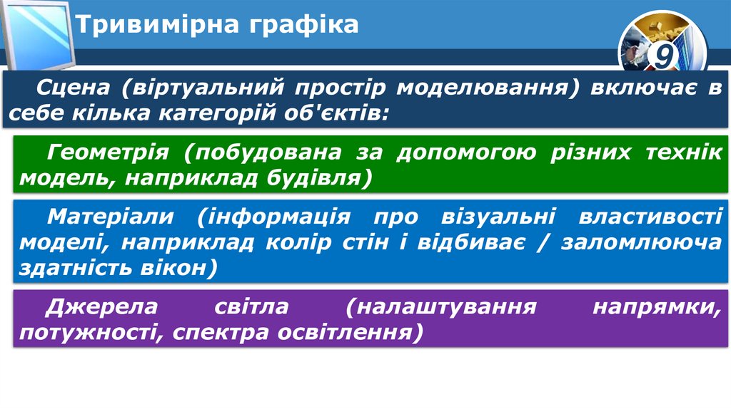 Тривимірна графіка