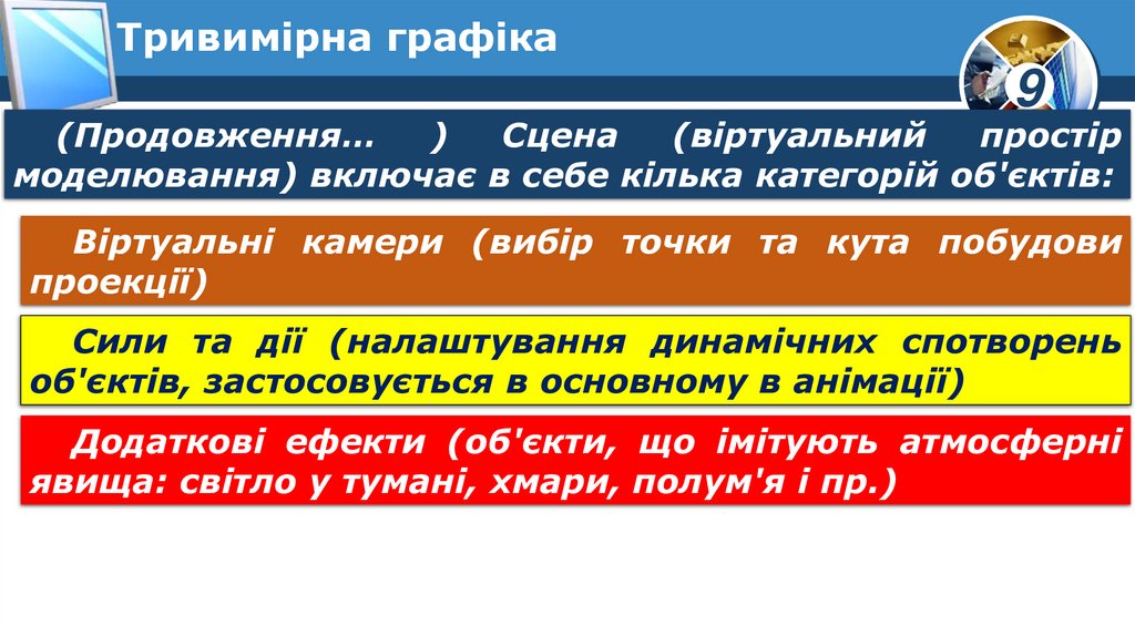 Тривимірна графіка