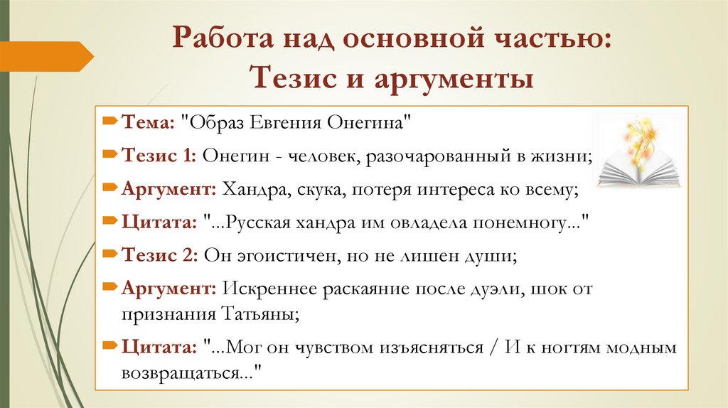 Работа над основной частью: Тезис и аргументы