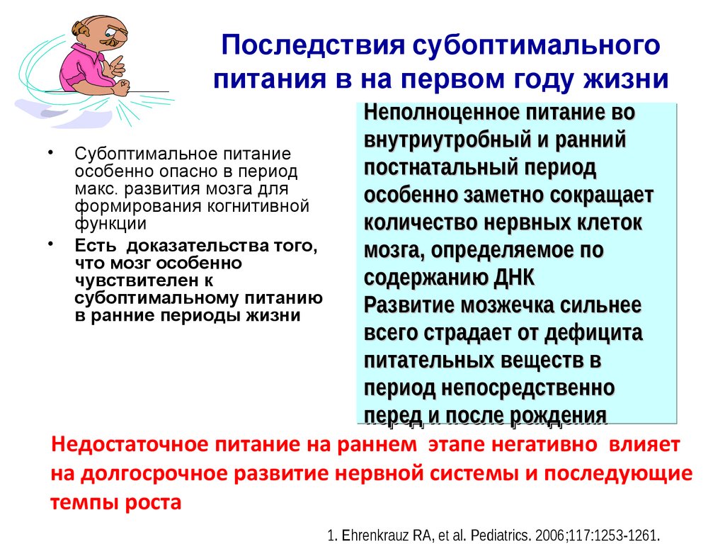 Программирование питанием