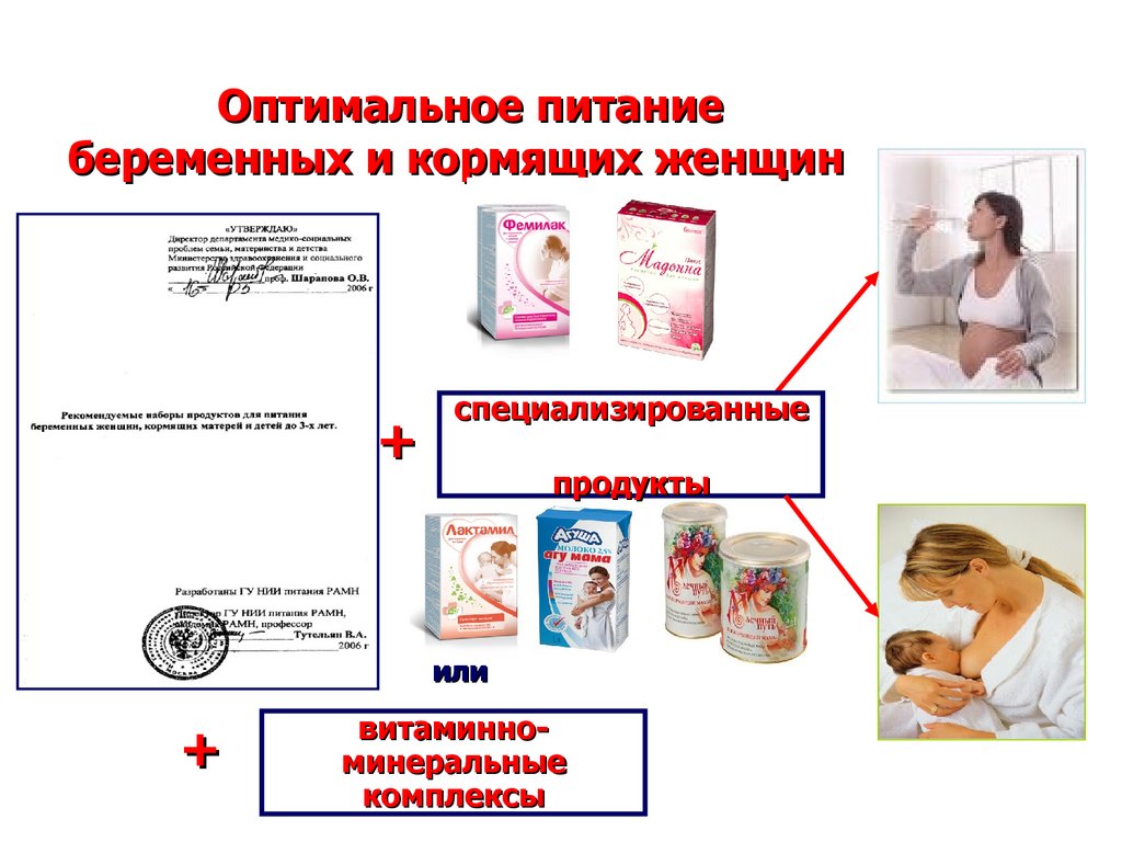 Последствия субоптимального питания в на первом году жизни