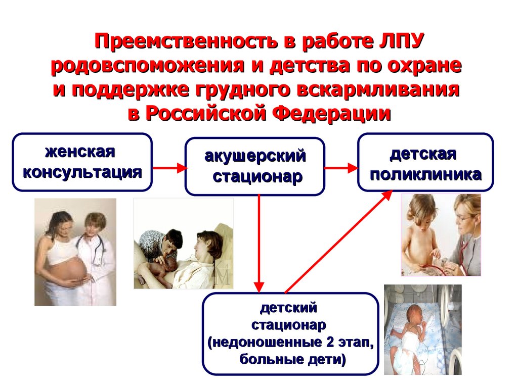 Чего нет и не будет в смесях