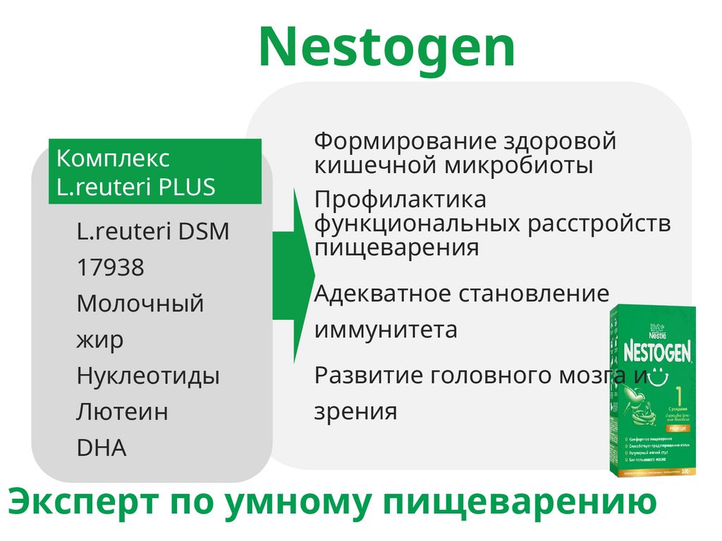 Основные стартовые смеси, используемые в Российской Федерации. По составу должны быть приближены к грудному молоку.