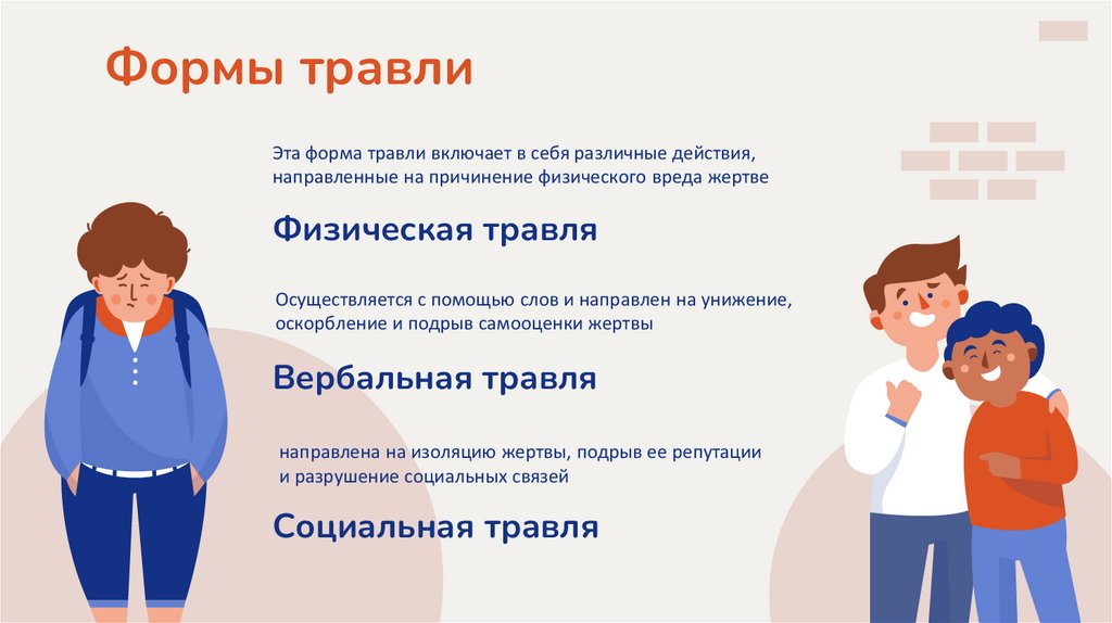 Формы травли