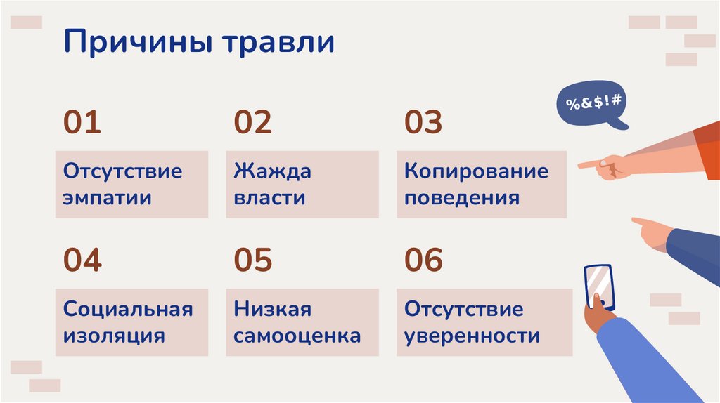 Причины травли