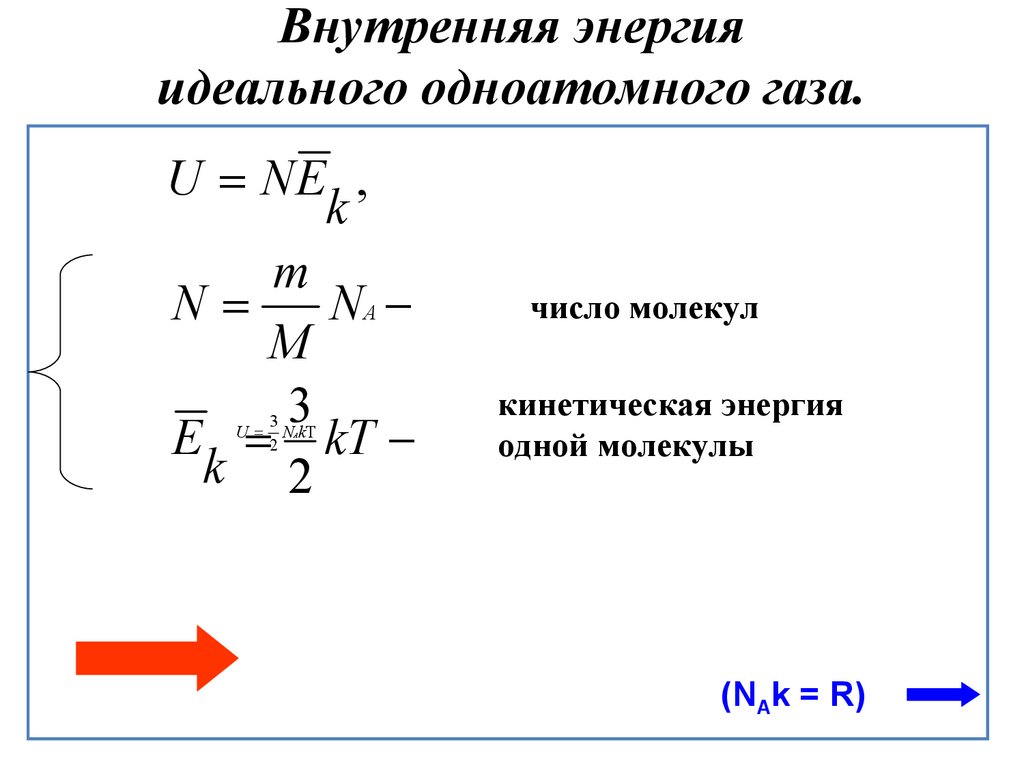 Внутренняя энергия идеального одноатомного газа.