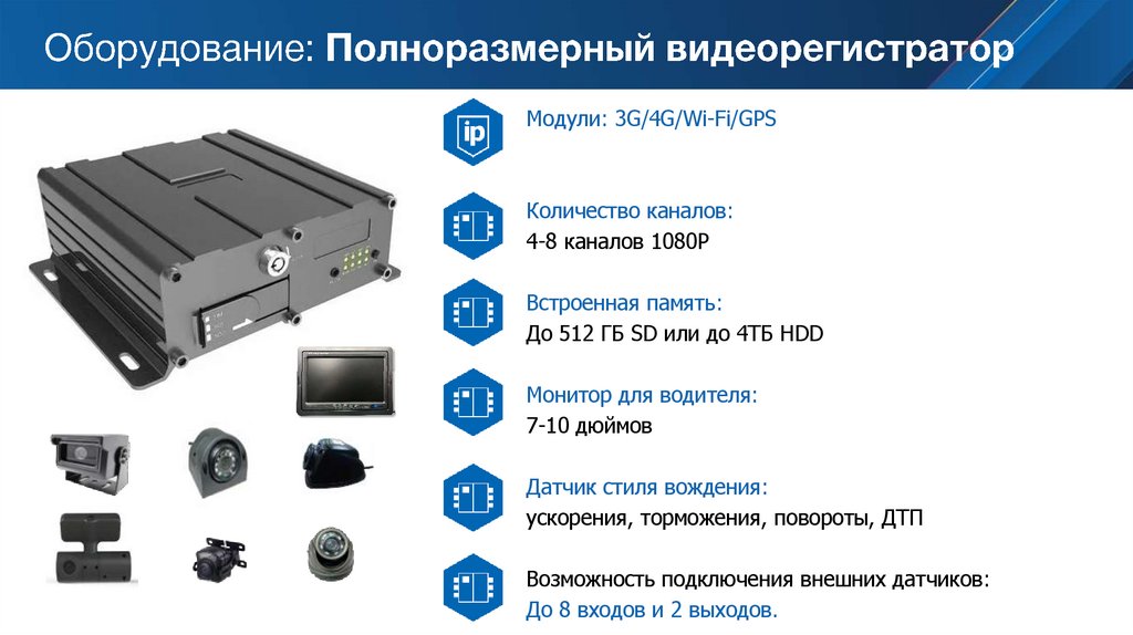 Оборудование: Полноразмерный видеорегистратор