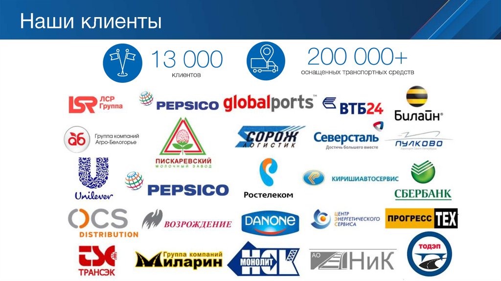 Наши клиенты