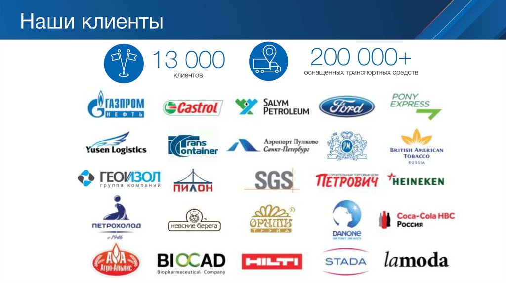 Наши клиенты