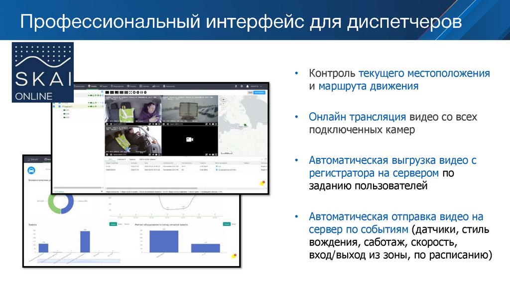 Профессиональный интерфейс для диспетчеров