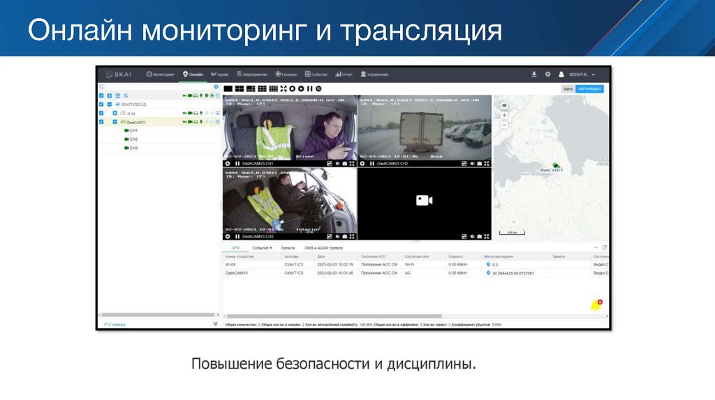 Онлайн мониторинг и трансляция