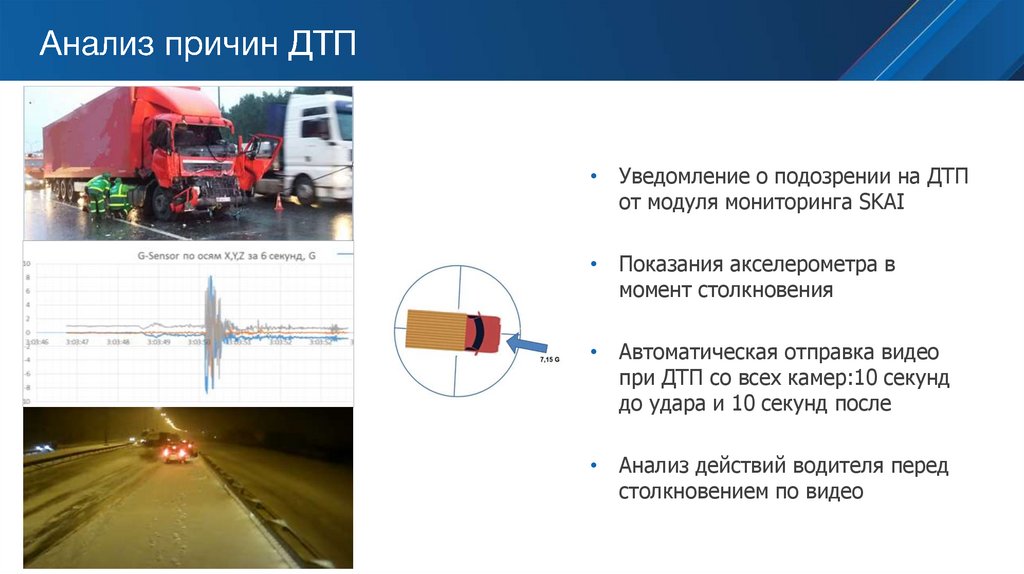 Анализ причин ДТП