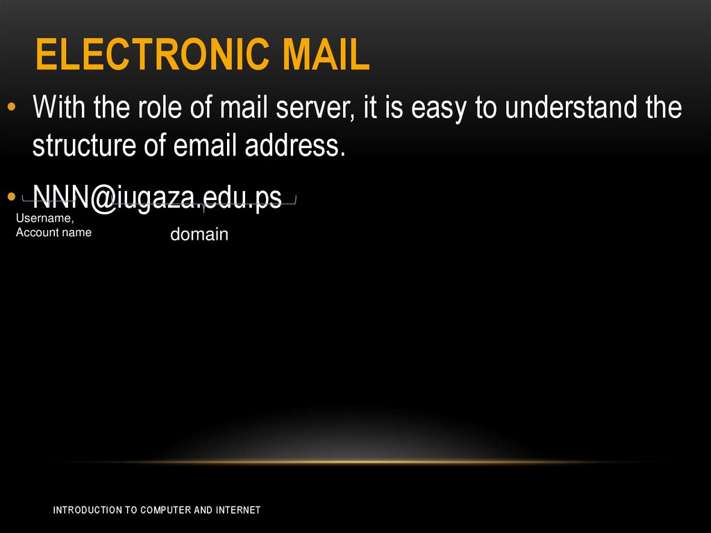Electronic Mail