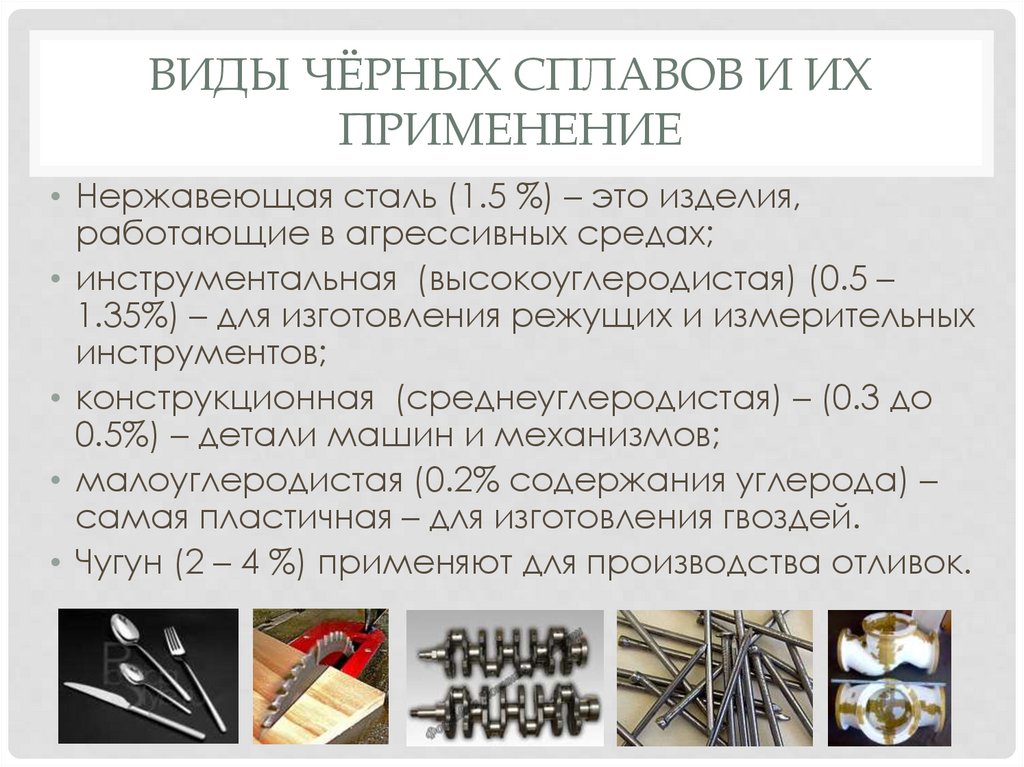 Виды чёрных сплавов и их применение