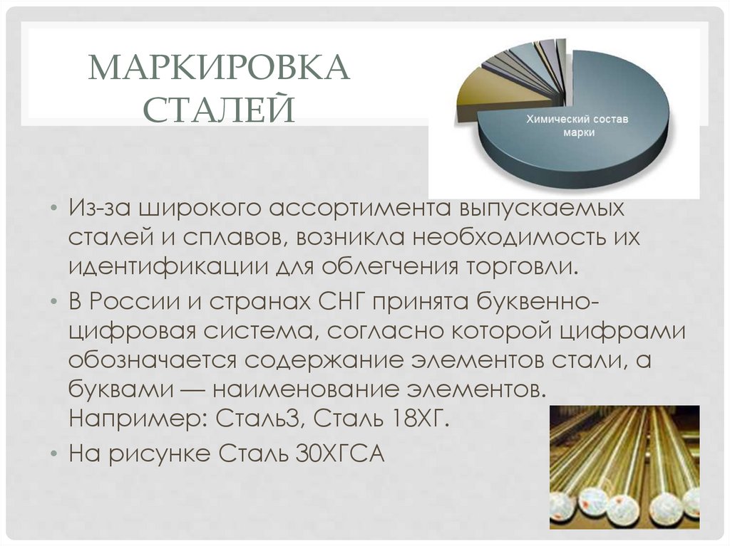 Маркировка сталей