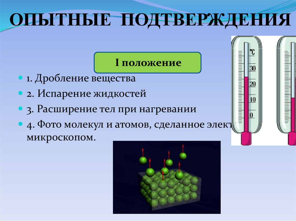 ОПЫТНЫЕ ПОДТВЕРЖДЕНИЯ