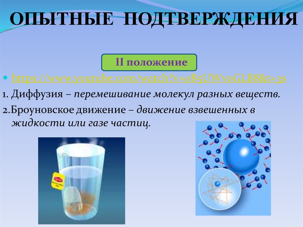 ОПЫТНЫЕ ПОДТВЕРЖДЕНИЯ