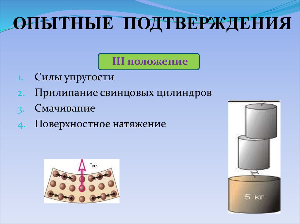 ОПЫТНЫЕ ПОДТВЕРЖДЕНИЯ