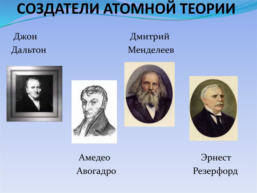 СОЗДАТЕЛИ АТОМНОЙ ТЕОРИИ