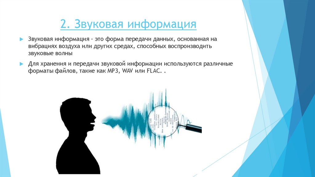 2. Звуковая информация