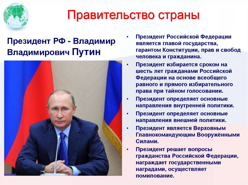 Правительство страны