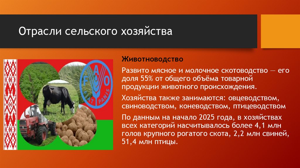 Отрасли сельского хозяйства