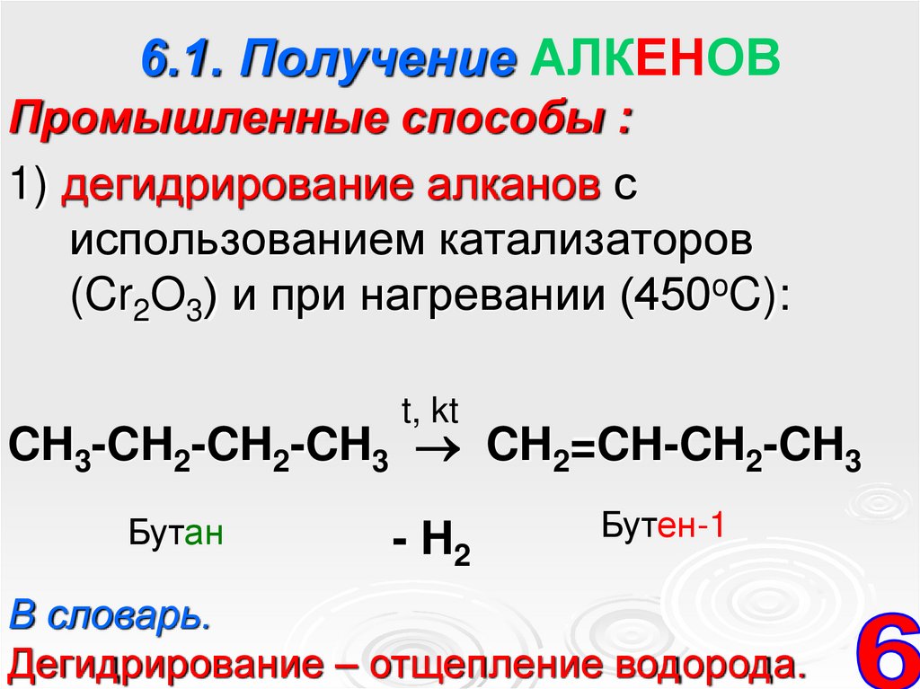 6.1. Получение АЛКЕНОВ