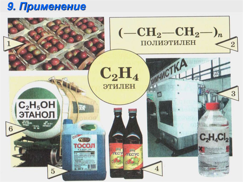 9. Применение