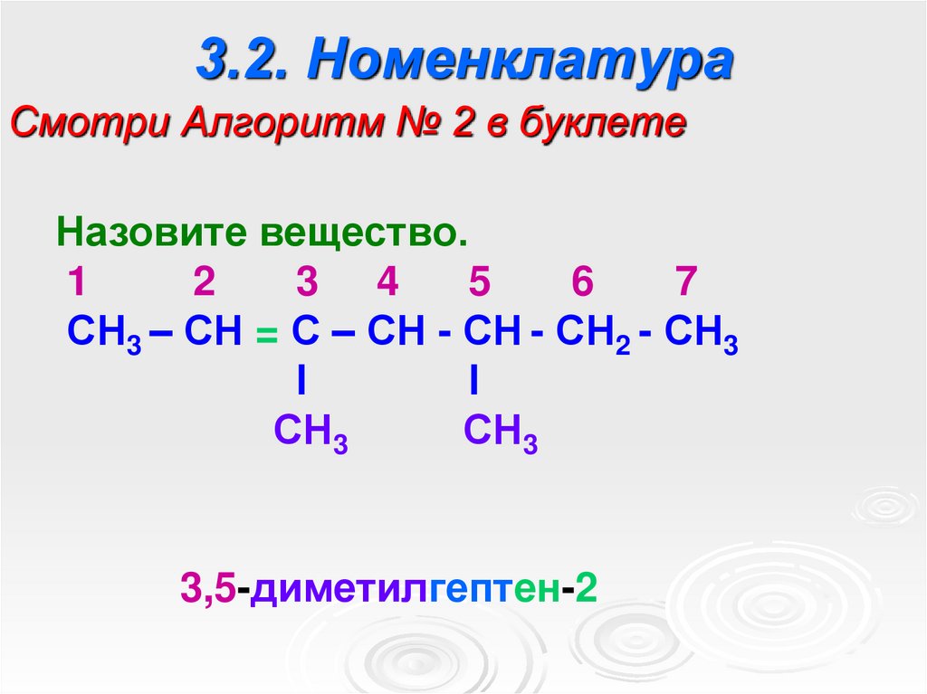 3.2. Номенклатура