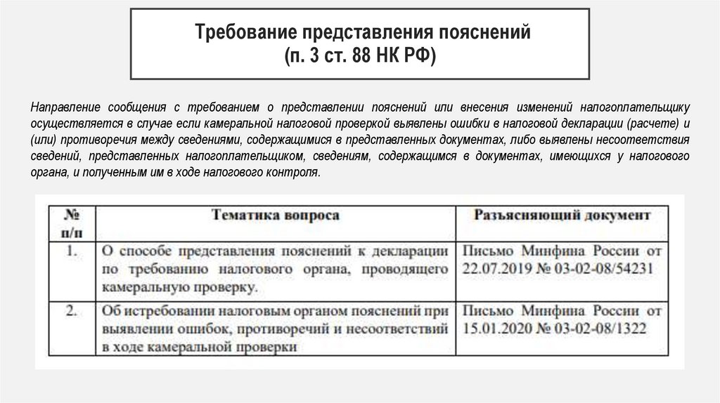 Требование представления пояснений (п. 3 ст. 88 НК РФ)
