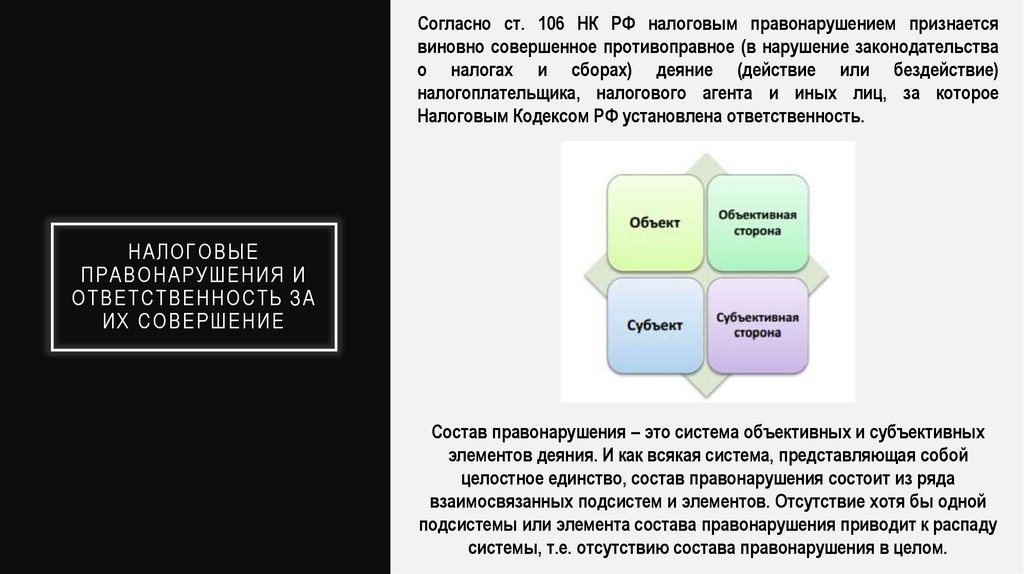 НАЛОГОВЫЕ ПРАВОНАРУШЕНИЯ И ОТВЕТСТВЕННОСТЬ ЗА ИХ СОВЕРШЕНИЕ