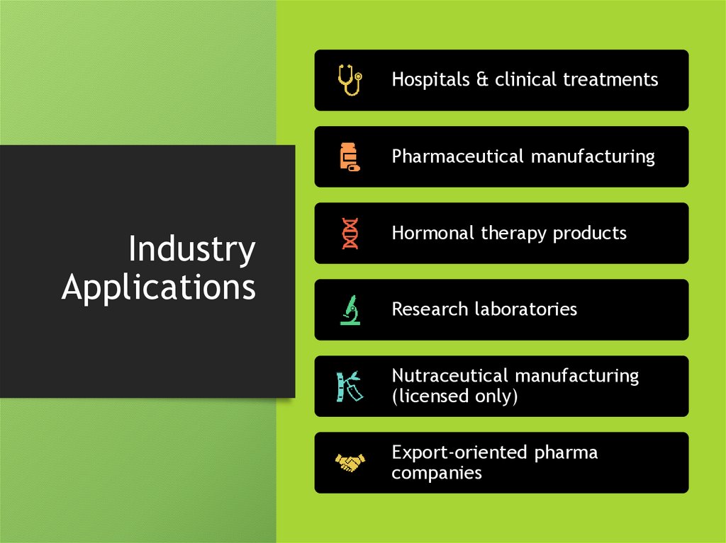 Industry Applications