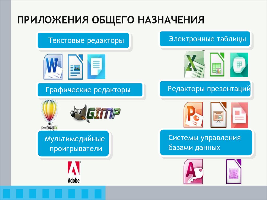 ПРИЛОЖЕНИЯ ОБЩЕГО НАЗНАЧЕНИЯ