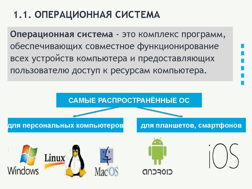 1.1. ОПЕРАЦИОННАЯ СИСТЕМА